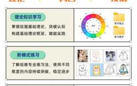 画星人：学插画能赚钱，从兴趣到副业的一站式变现平台